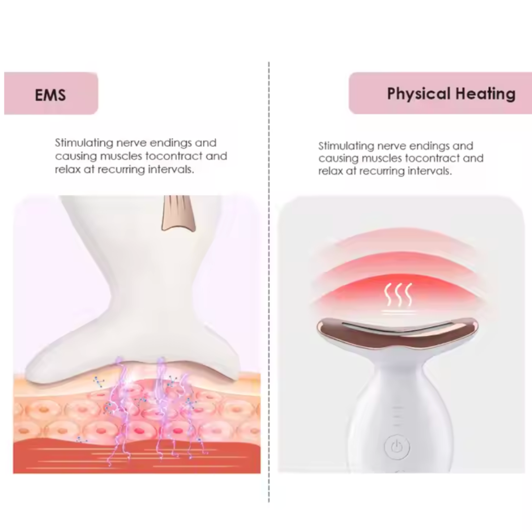 Neck Glidr: Skin Tightening Beauty Gadget